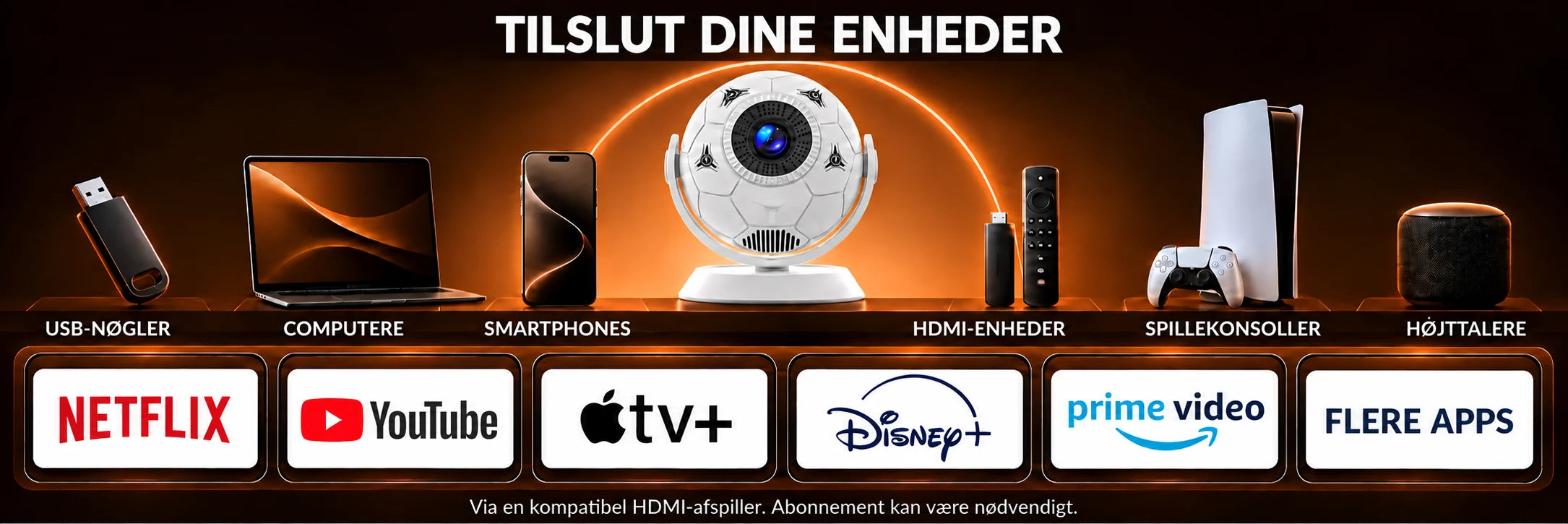 Orbit – forbindelser og brug