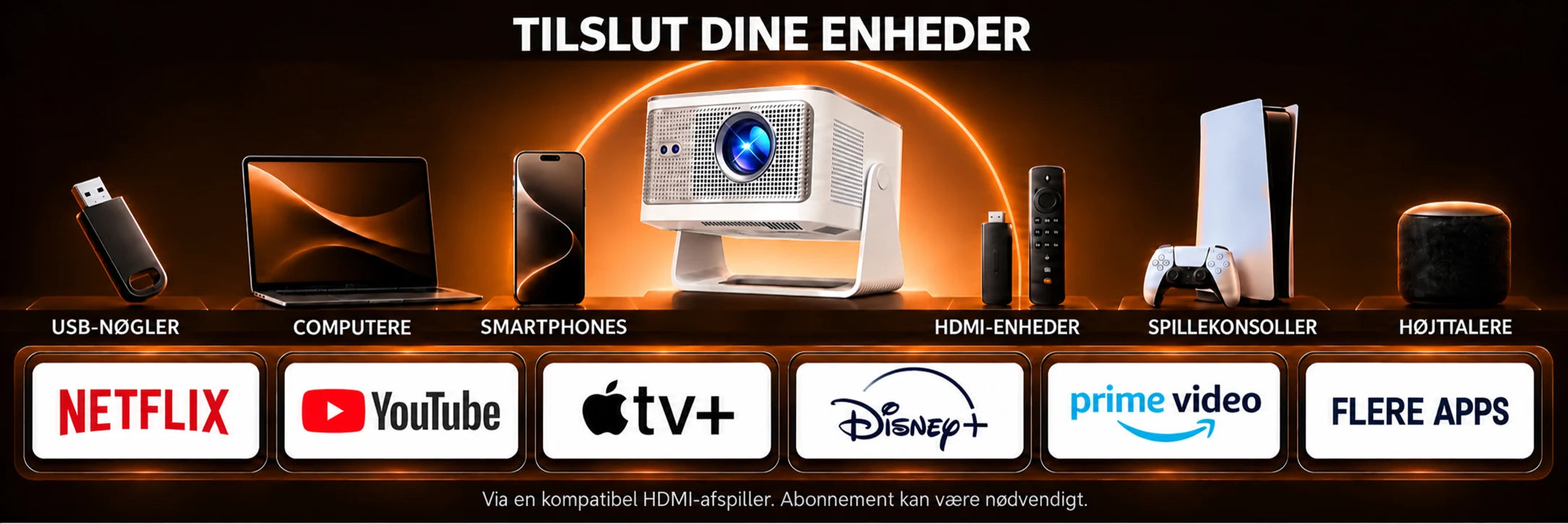 Horizon Max – forbindelser og brug