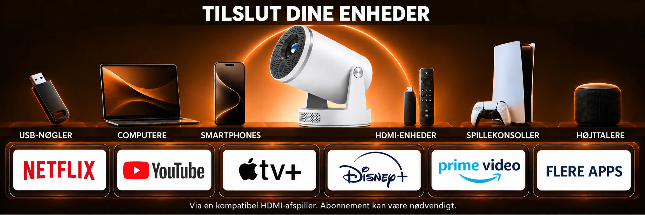 Luma Pro – forbindelser og brug
