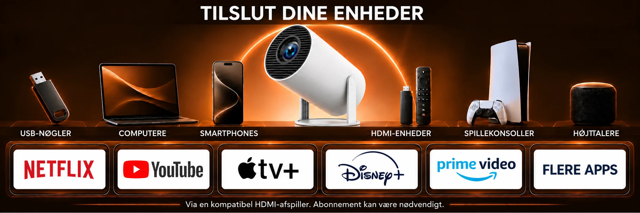 Luma Compact – forbindelser og brug