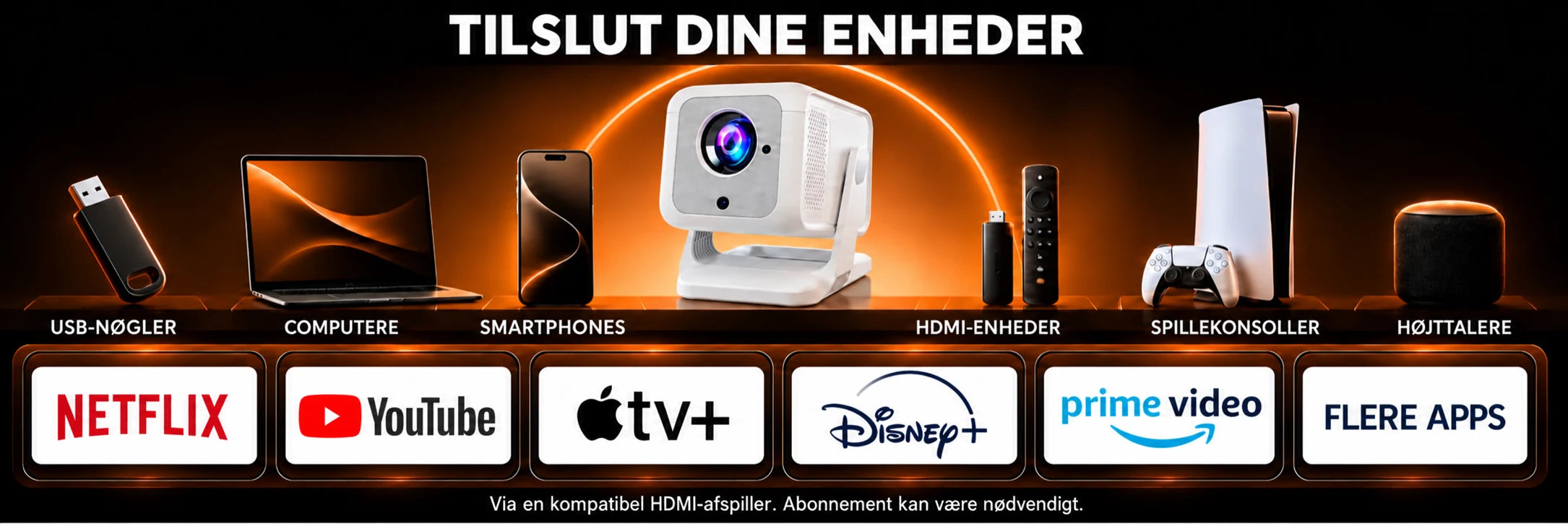 Nova Plus – forbindelser og brug
